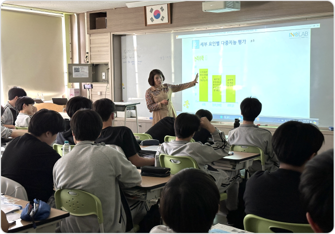 [연구소 소식] 예원교회 초등학생 대상 AI-MIT 다중지능 검사 및 프로그램 실시